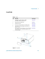 Preview for 187 page of Agilent Technologies 1200 series Reference Manual