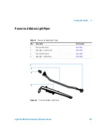 Preview for 189 page of Agilent Technologies 1200 series Reference Manual