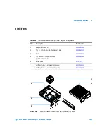 Preview for 191 page of Agilent Technologies 1200 series Reference Manual