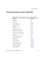 Preview for 193 page of Agilent Technologies 1200 series Reference Manual