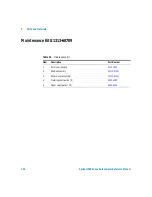 Preview for 194 page of Agilent Technologies 1200 series Reference Manual