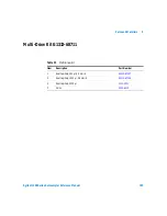 Preview for 195 page of Agilent Technologies 1200 series Reference Manual