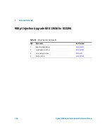 Preview for 196 page of Agilent Technologies 1200 series Reference Manual