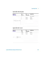 Preview for 203 page of Agilent Technologies 1200 series Reference Manual