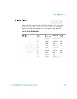 Preview for 205 page of Agilent Technologies 1200 series Reference Manual