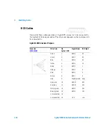 Предварительный просмотр 210 страницы Agilent Technologies 1200 series Reference Manual