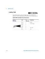 Предварительный просмотр 212 страницы Agilent Technologies 1200 series Reference Manual