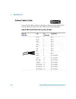 Предварительный просмотр 214 страницы Agilent Technologies 1200 series Reference Manual