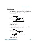 Preview for 221 page of Agilent Technologies 1200 series Reference Manual