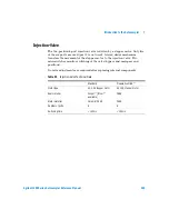 Preview for 225 page of Agilent Technologies 1200 series Reference Manual