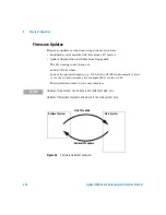 Preview for 242 page of Agilent Technologies 1200 series Reference Manual