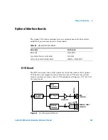 Preview for 243 page of Agilent Technologies 1200 series Reference Manual