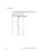 Preview for 244 page of Agilent Technologies 1200 series Reference Manual