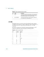 Preview for 250 page of Agilent Technologies 1200 series Reference Manual