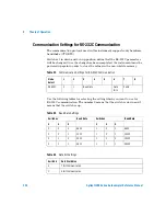 Preview for 254 page of Agilent Technologies 1200 series Reference Manual