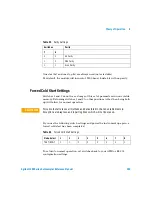 Preview for 255 page of Agilent Technologies 1200 series Reference Manual