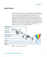 Предварительный просмотр 11 страницы Agilent Technologies 1260 Infinity G1315C User Manual