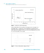 Предварительный просмотр 108 страницы Agilent Technologies 1260 Infinity G1315C User Manual