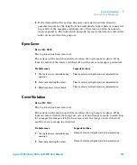 Предварительный просмотр 133 страницы Agilent Technologies 1260 Infinity G1315C User Manual