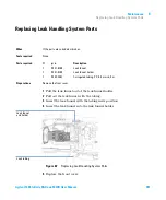 Предварительный просмотр 201 страницы Agilent Technologies 1260 Infinity G1315C User Manual