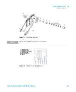 Предварительный просмотр 215 страницы Agilent Technologies 1260 Infinity G1315C User Manual