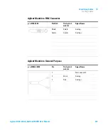 Предварительный просмотр 233 страницы Agilent Technologies 1260 Infinity G1315C User Manual