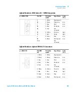 Предварительный просмотр 235 страницы Agilent Technologies 1260 Infinity G1315C User Manual