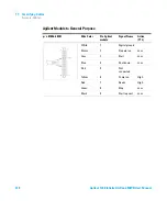 Предварительный просмотр 236 страницы Agilent Technologies 1260 Infinity G1315C User Manual