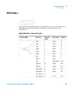 Предварительный просмотр 237 страницы Agilent Technologies 1260 Infinity G1315C User Manual