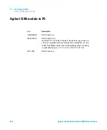 Предварительный просмотр 240 страницы Agilent Technologies 1260 Infinity G1315C User Manual