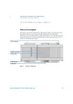 Preview for 12 page of Agilent Technologies 1260 Infinity II Refractive Index Detector User Manual