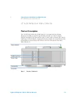 Preview for 14 page of Agilent Technologies 1260 Infinity II Refractive Index Detector User Manual