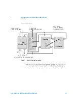 Preview for 24 page of Agilent Technologies 1260 Infinity II Refractive Index Detector User Manual