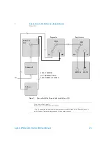 Preview for 26 page of Agilent Technologies 1260 Infinity II Refractive Index Detector User Manual