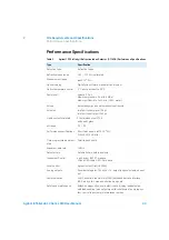 Preview for 40 page of Agilent Technologies 1260 Infinity II Refractive Index Detector User Manual