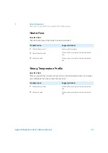 Preview for 95 page of Agilent Technologies 1260 Infinity II Refractive Index Detector User Manual