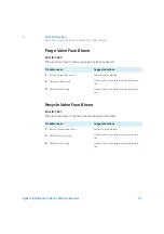 Preview for 97 page of Agilent Technologies 1260 Infinity II Refractive Index Detector User Manual