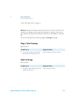 Preview for 101 page of Agilent Technologies 1260 Infinity II Refractive Index Detector User Manual