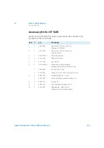 Preview for 146 page of Agilent Technologies 1260 Infinity II Refractive Index Detector User Manual