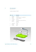 Preview for 147 page of Agilent Technologies 1260 Infinity II Refractive Index Detector User Manual