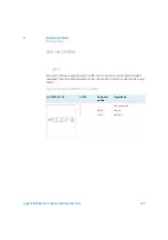 Preview for 151 page of Agilent Technologies 1260 Infinity II Refractive Index Detector User Manual