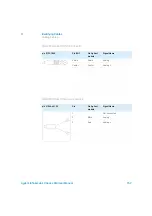 Preview for 152 page of Agilent Technologies 1260 Infinity II Refractive Index Detector User Manual