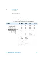 Preview for 153 page of Agilent Technologies 1260 Infinity II Refractive Index Detector User Manual