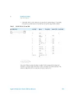 Preview for 155 page of Agilent Technologies 1260 Infinity II Refractive Index Detector User Manual