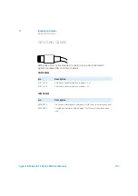 Preview for 157 page of Agilent Technologies 1260 Infinity II Refractive Index Detector User Manual