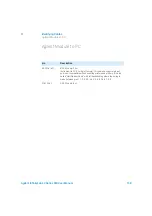 Preview for 158 page of Agilent Technologies 1260 Infinity II Refractive Index Detector User Manual