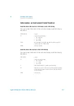 Preview for 167 page of Agilent Technologies 1260 Infinity II Refractive Index Detector User Manual