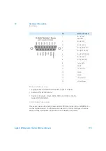 Preview for 174 page of Agilent Technologies 1260 Infinity II Refractive Index Detector User Manual