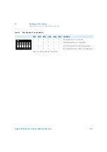 Preview for 179 page of Agilent Technologies 1260 Infinity II Refractive Index Detector User Manual