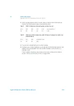 Preview for 190 page of Agilent Technologies 1260 Infinity II Refractive Index Detector User Manual